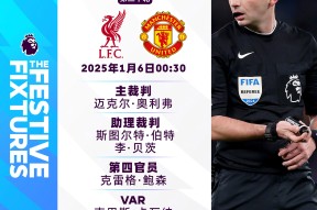  爱泼斯坦案完整名单 